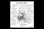 KZ650 Safety Checks Decal