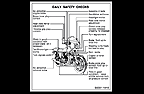 1978-80 KZ1000 Z-1R safety checks