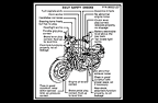 1978-79 KZ1000 LTD safety checks